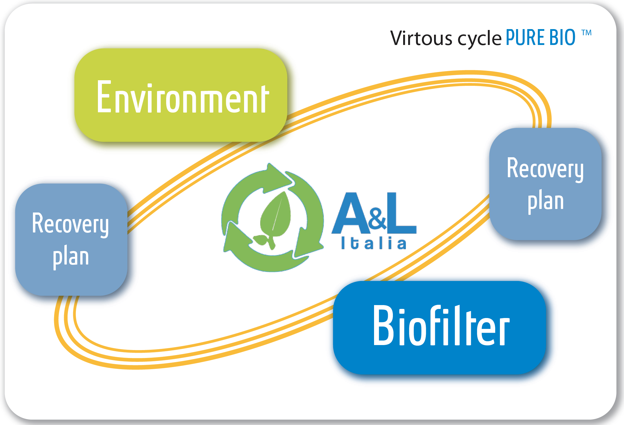 airqualitymaker